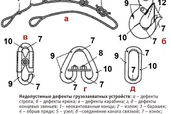 Блэкспрут ссылка bs2web top