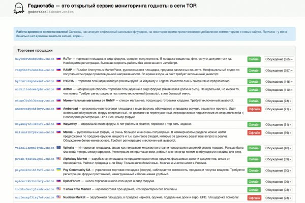 Рабочая ссылка на blacksprut bs2webes net