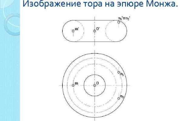 Блэкспрут что это bs2web top